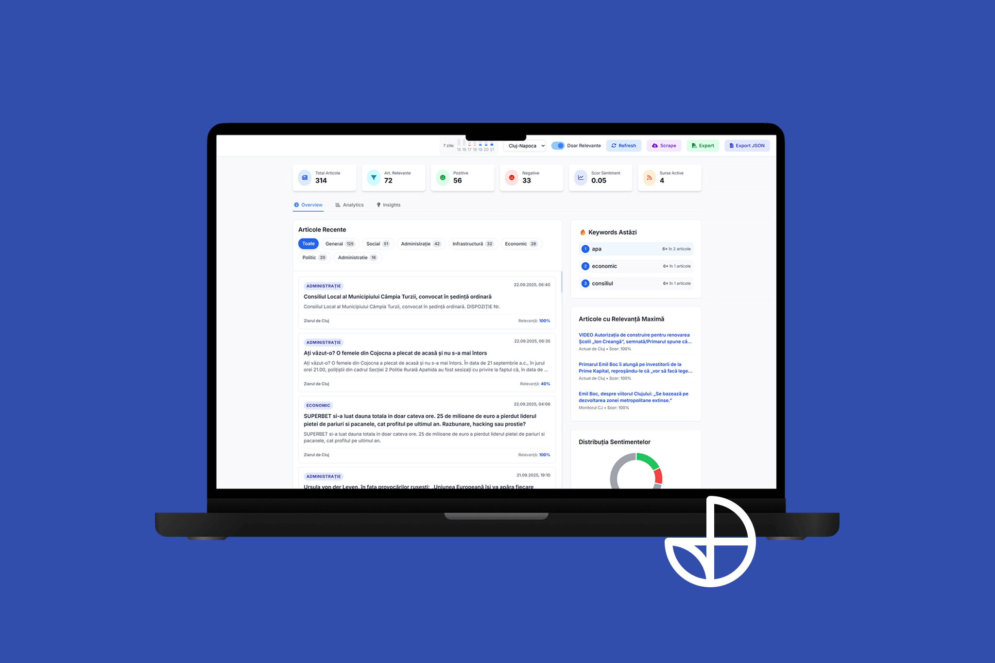 Civic Pulse AI — platformă de monitorizare media cu AI